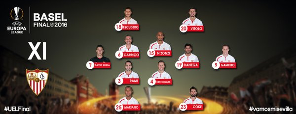 once-sevilla