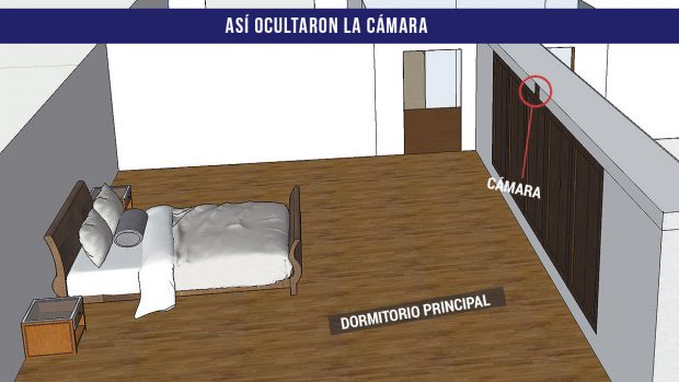 Los objetivos estaban ocultos en los armarios del dormitorio