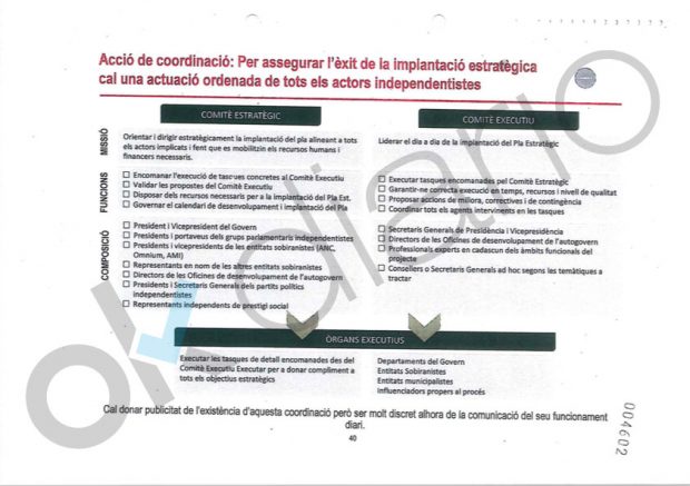 El Tribunal Supremo imputará a todo el Comité Estratégico del 1-O, compuesto por 30 golpistas