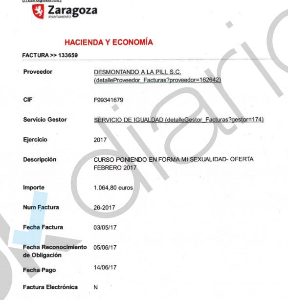 El Ayuntamiento podemita de Zaragoza subvenciona con 9.000 euros el taller que enseña a masturbarse