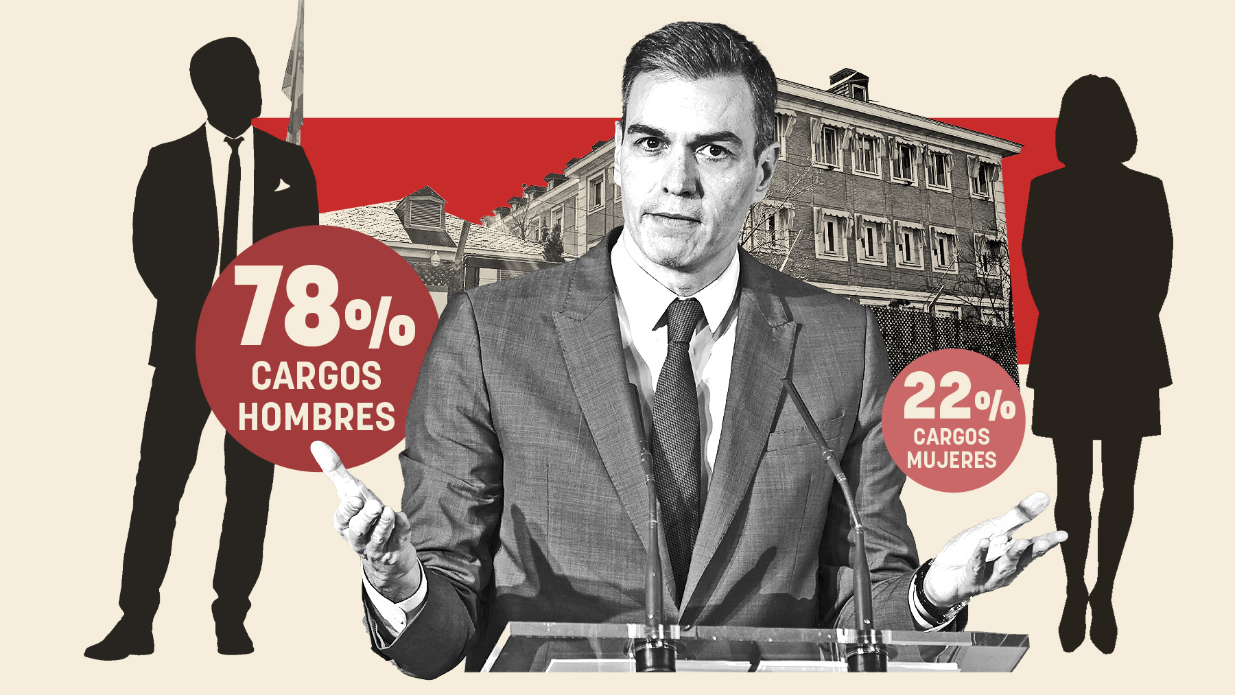 4 de 5 cinco altos cargos en los últimos 6 meses son hombres
